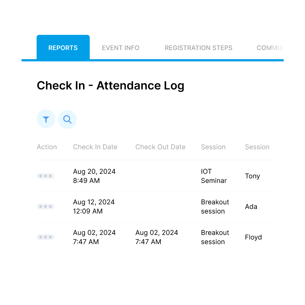 Types of Eventleaf Reports and How to Use Them